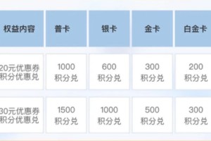 “锦江荟出行”为会员出行再添新选择